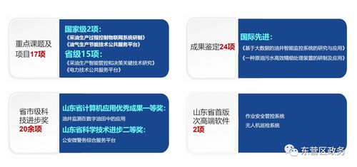 廣域科技 以卓越軟件開發實力，榮登山東省軟件百強企業榜單