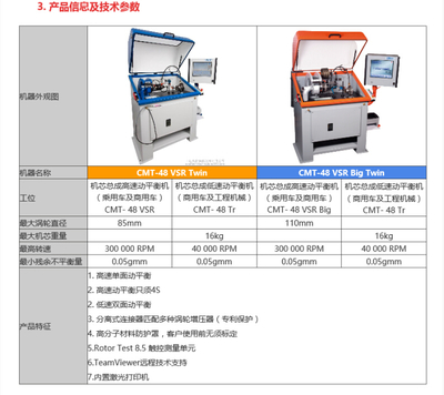 CMT-48 VSR Twin雙工位機芯動平衡機 提升渦輪增壓器制造精度的專業解決方案